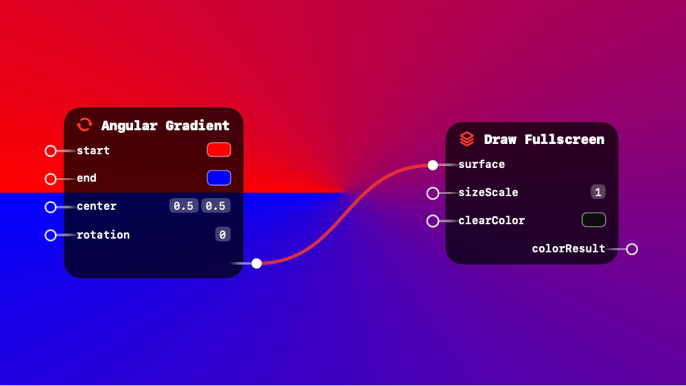 Angular Gradient