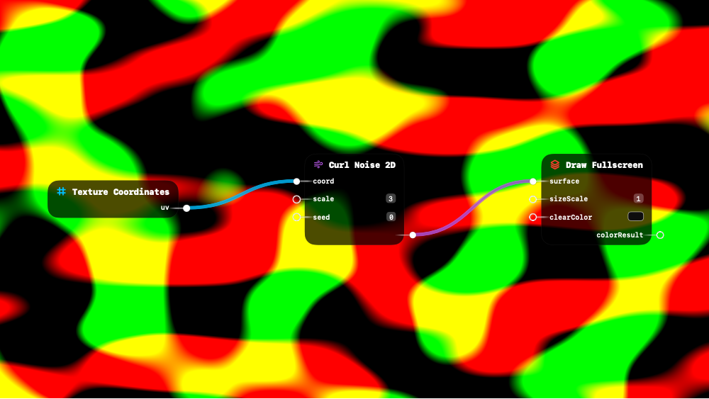 Curl Noise 2D