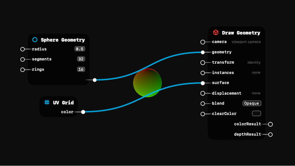 Draw Geometry