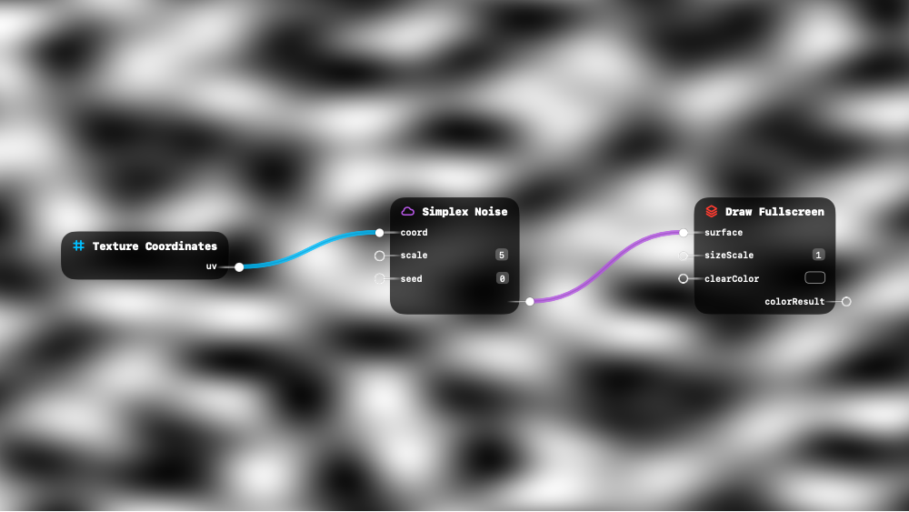 Simplex Noise